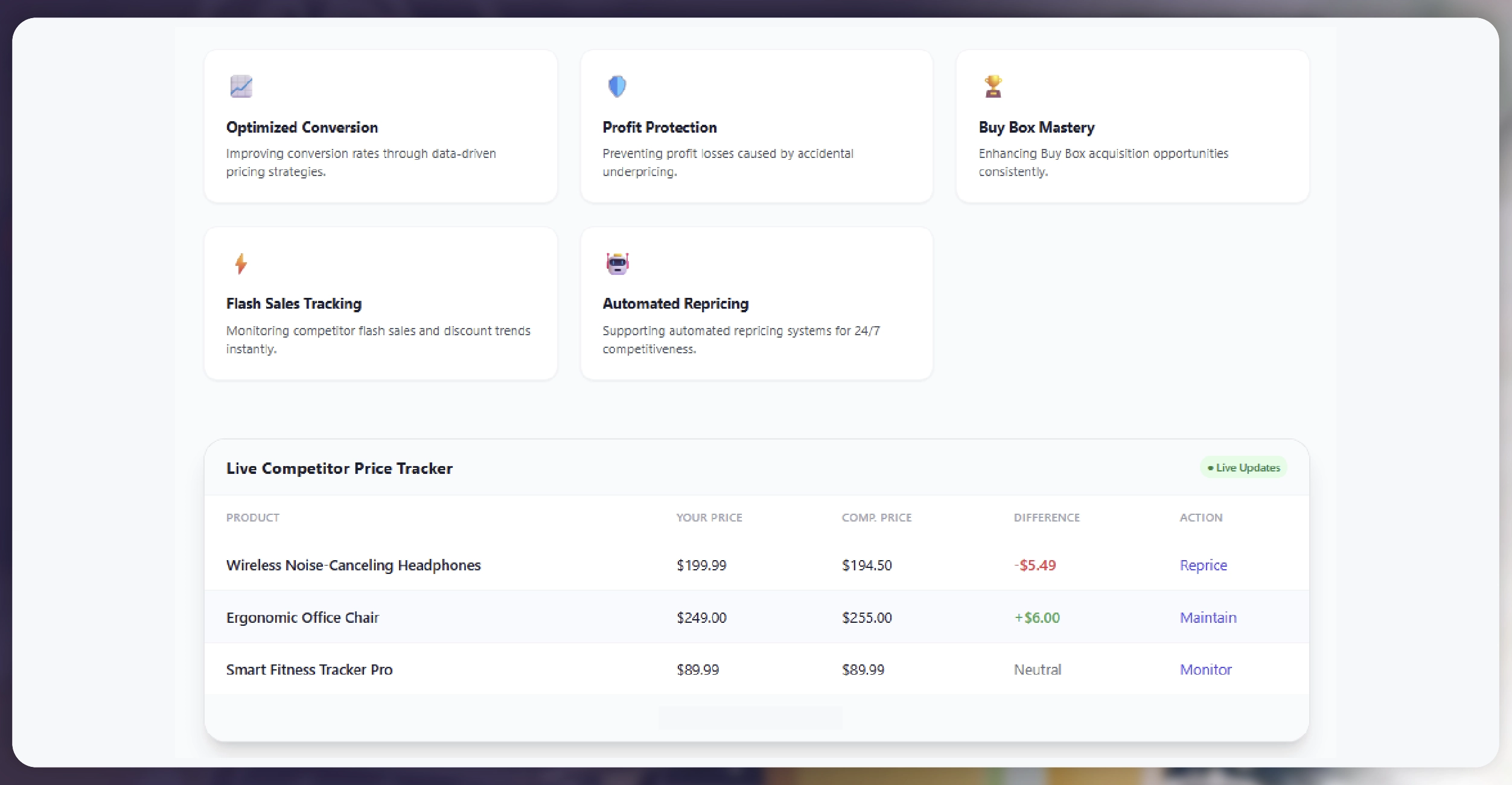 Competitive Pricing Intelligence for E-commerce Growth